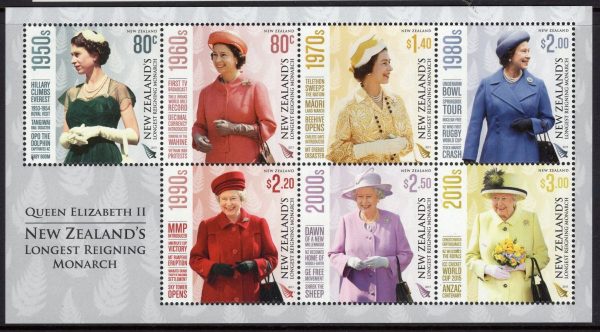 New Zealand - 2015 'LONGEST REIGNING MONARCH' Miniature Sheet MNH [E2471]